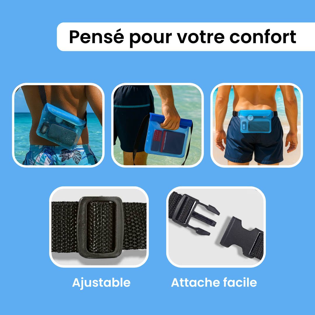 Pochette Anti-Vol Étanche Koralia